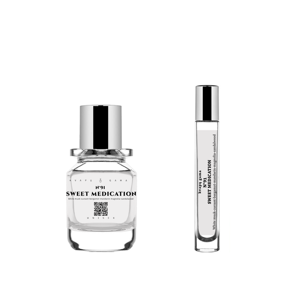 What are niche perfumes?